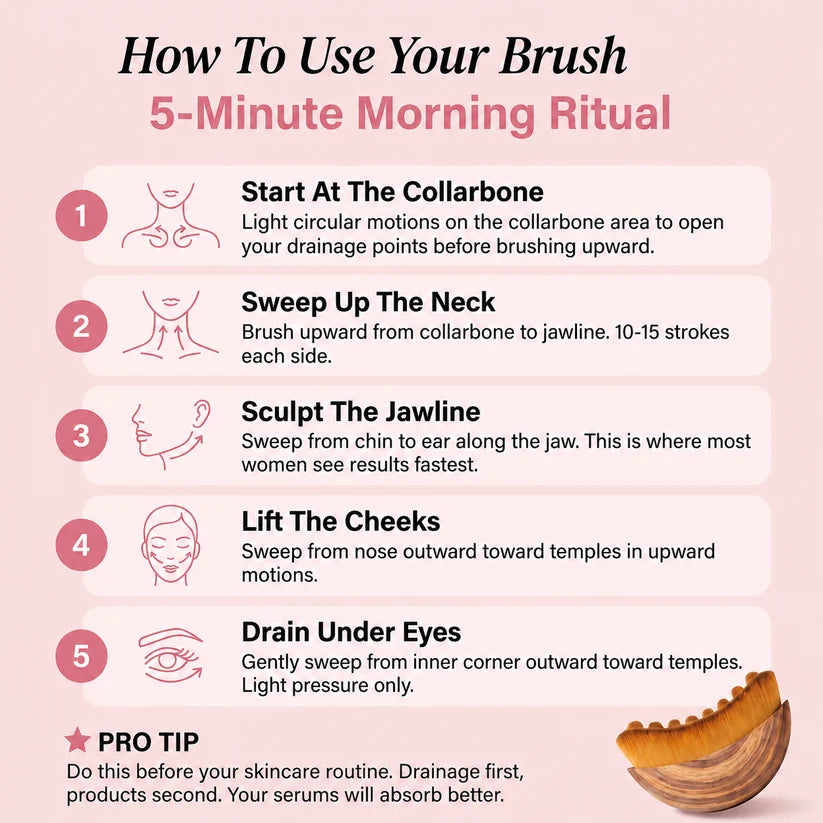 Broovr™ Sculpt & De-Puff Face Brush